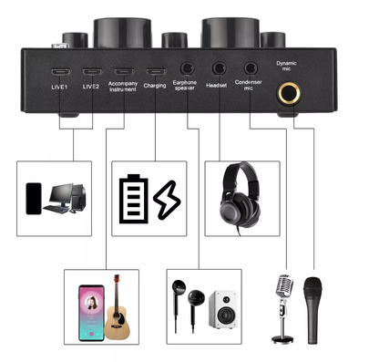 Kit Micrófono Condensador Tarjeta Sonido