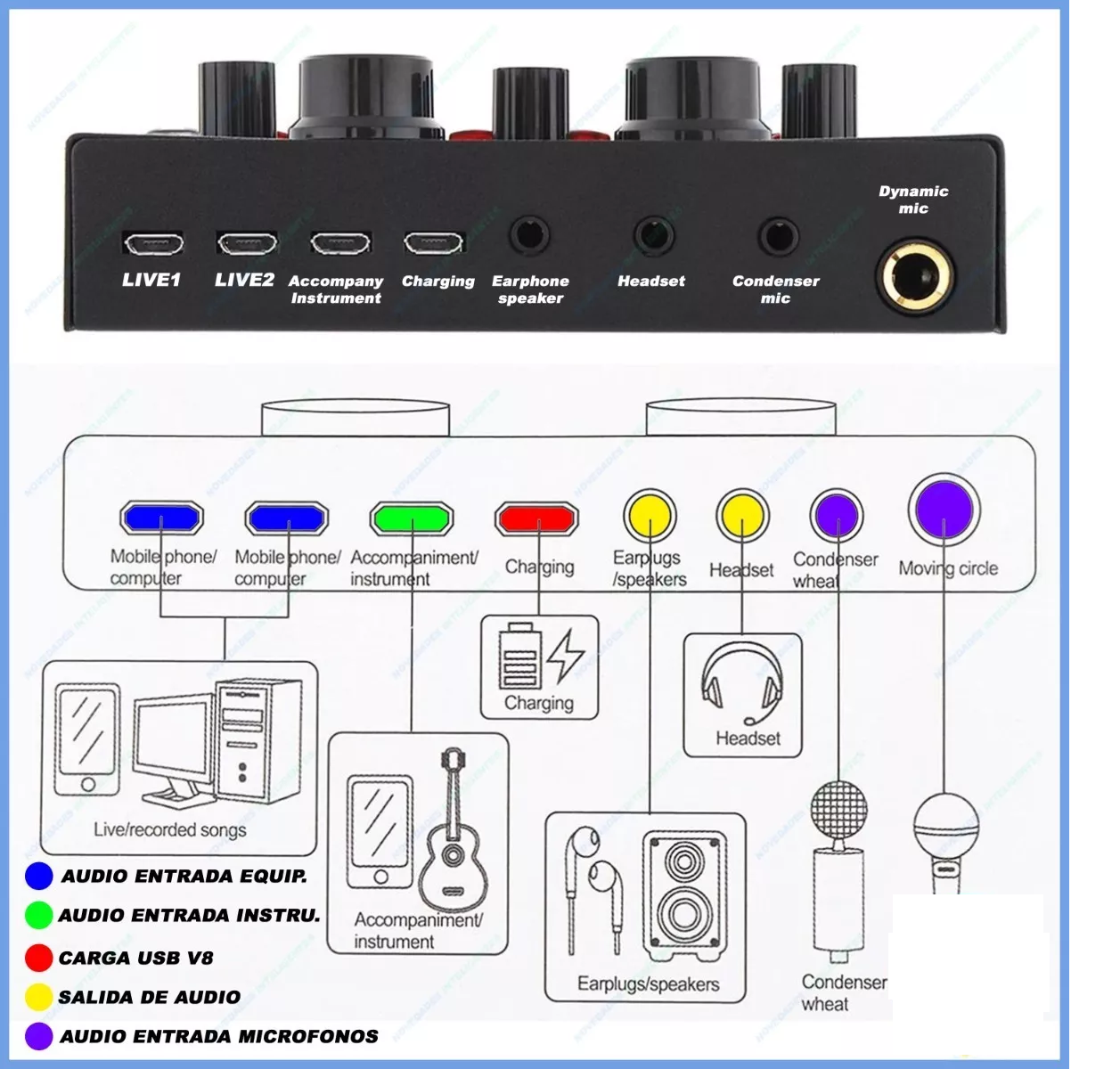 Kit Micrófono Condensador Tarjeta Sonido